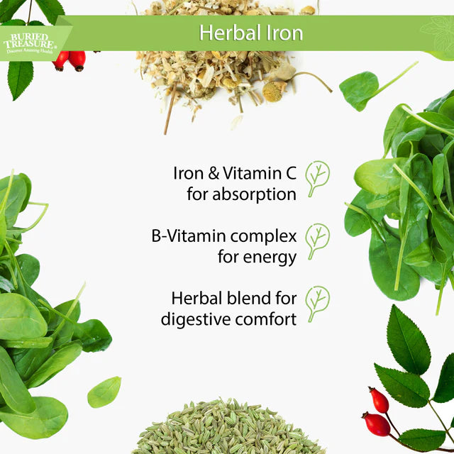Herbal Iron - Liquid Iron Supplement with Vitamins & Herbs for Women - Supports Iron levels, Energy - Superfood Ingredients - 16oz, 48 Servings