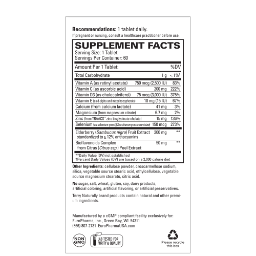 ViraPro® 3-Day Boost