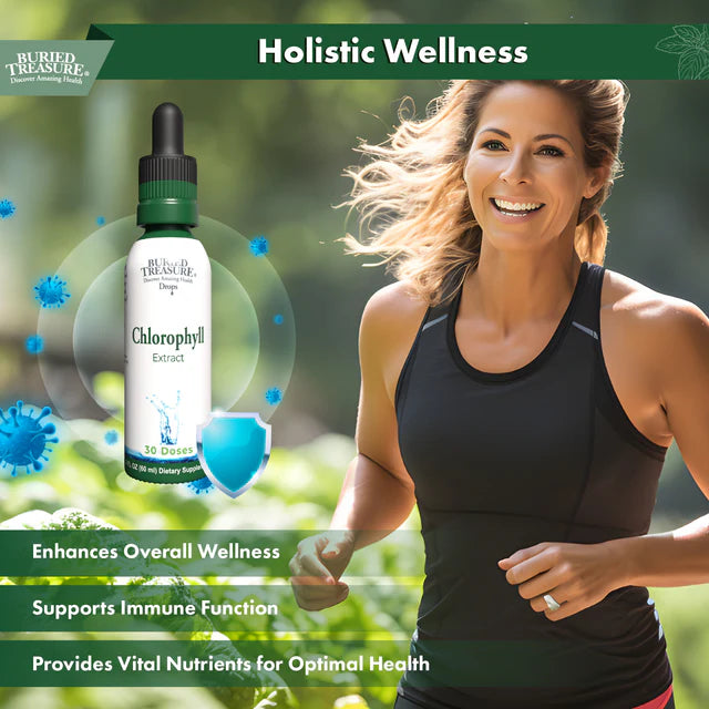 Chlorophyll Drops - Liquid Chlorophyll Supplement for Detoxification and Cleansing Support, 50mg per Serving