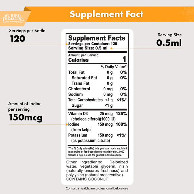 Iodine Drops with Kelp: Natural Thyroid Support, Supports Immunity Health - 120 servings