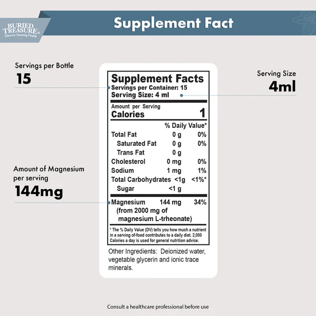 Mag - Brain Health Magnesium L-Threonate for Enhanced Memory and Sleep, 2 fl oz