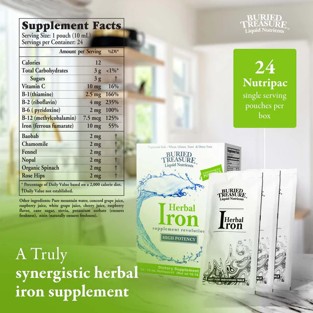 Herbal Iron Nutripac®