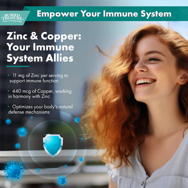 Liquid Zinc Drops - High Potency Ionic Zinc Supplement with Magnesium, Copper, and Ionic Trace Minerals, 11 mg Zinc Sulfate, Supports Immune System, 2 fl oz