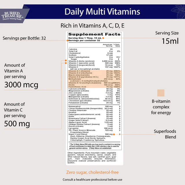 Daily Nutrition Liquid Multivitamin and Mineral Supplement with Trace Minerals and Superfoods - Vitamin A, B-Complex, C, D, E, Methylfolate, Biotin, Calcium, Magnesium, Zinc, Selenium, Resveratrol, 32 servings