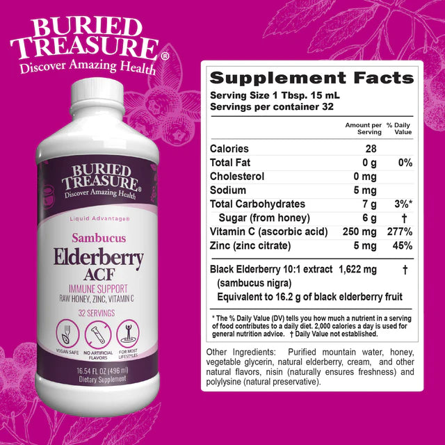 Elderberry ACF Syrup with Vitamin C, Zinc, and Honey - 16222 mg Black Elderberry Fruit Equivalent per Serving - Immune Support – Delicious