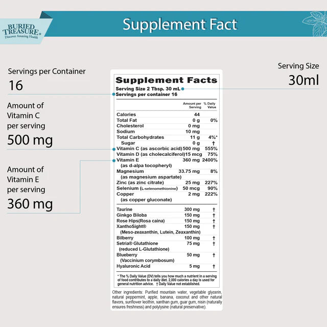 Lumi Shield Plus - Advanced Eye and Immune Support Supplement with Vitamin C, D, E, Zinc, Selenium, Hyaluronic Acid, and Antioxidants - 16 fl oz