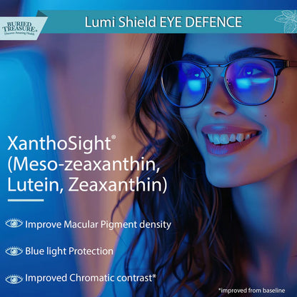 Lumi Shield Plus - Advanced Eye and Immune Support Supplement with Vitamin C, D, E, Zinc, Selenium, Hyaluronic Acid, and Antioxidants - 16 fl oz