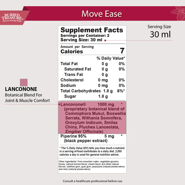 Move Ease Joint Support - Lancone® Formula - Supports Flexibility & Mobility - Eases Mild Discomfort - Supports Joint Health - 2 oz, 12 Servings per Box