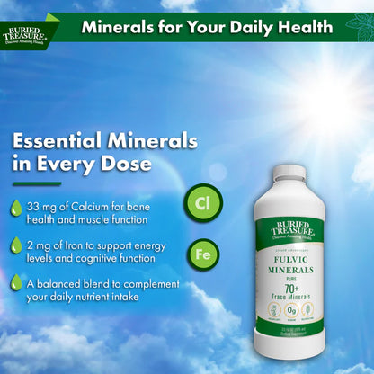 Fulvic Minerals Pure - Original Formula with 70+ Trace Minerals from Humic Shale, Unflavored, 33 oz