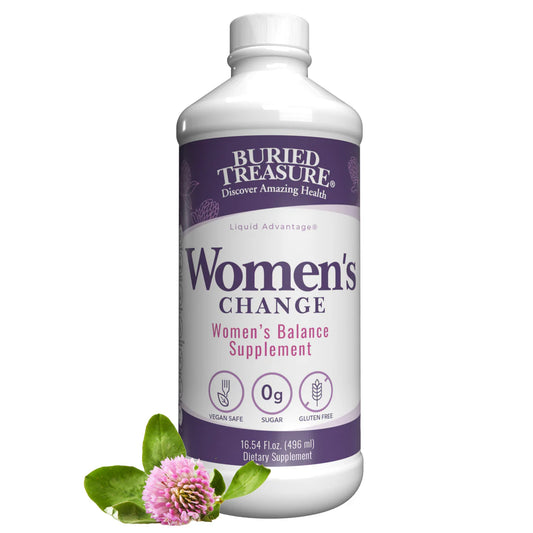 Women's Change 16 servings