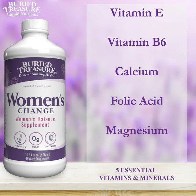 Women's Change 16 servings